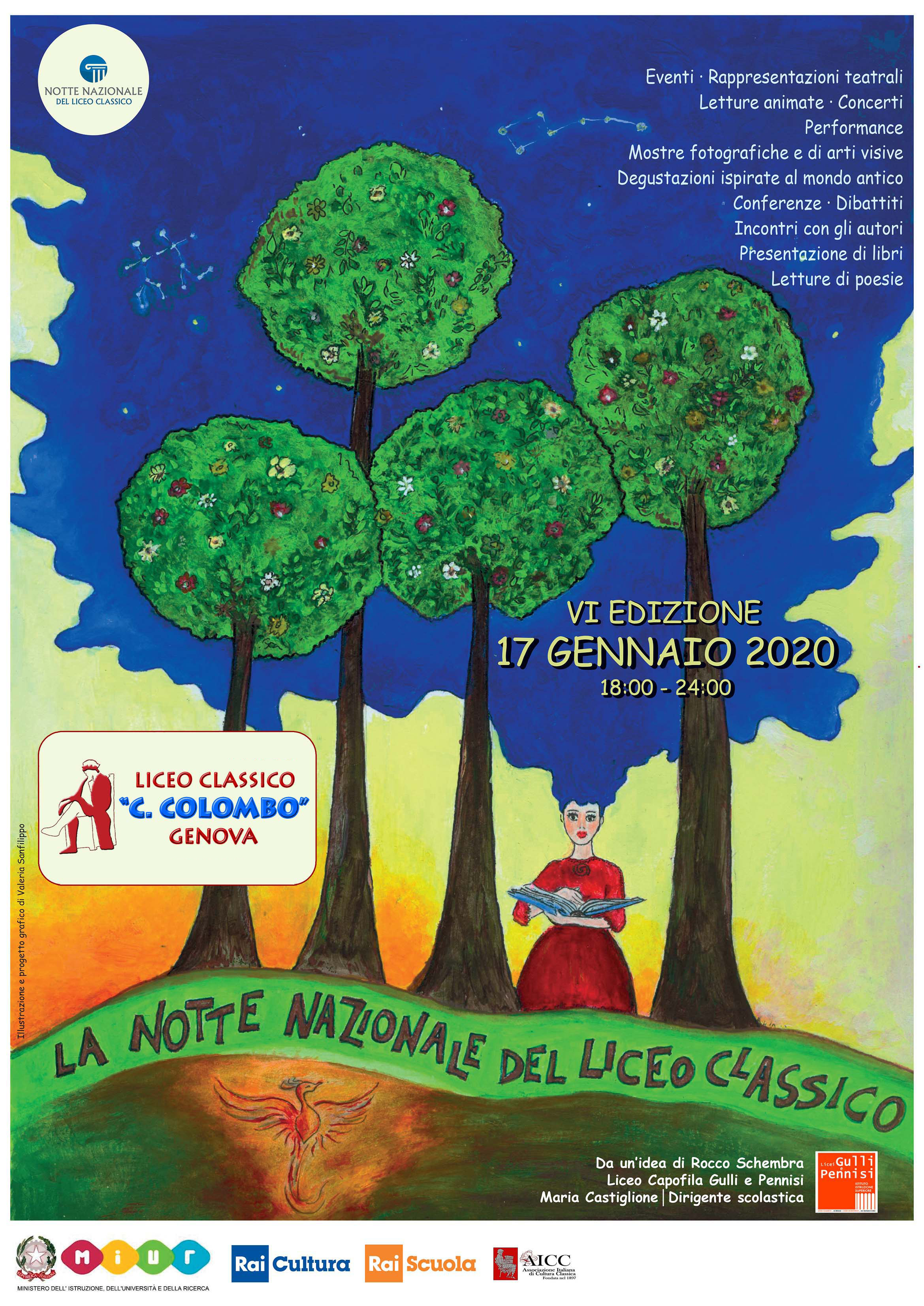 Quali sono tutti i livelli di incontri nella storia del liceo