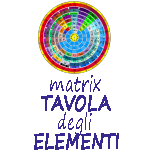 TavolaElementi.png